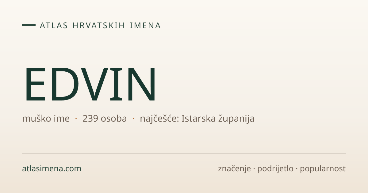 Ime EDVIN — značenje, podrijetlo i popularnost | Atlas imena Hrvatske