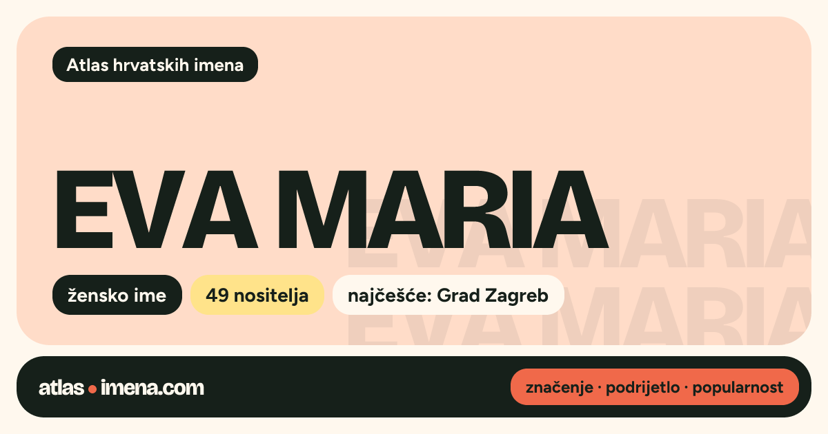Ime EVA MARIA — značenje, podrijetlo i popularnost | Atlas imena Hrvatske