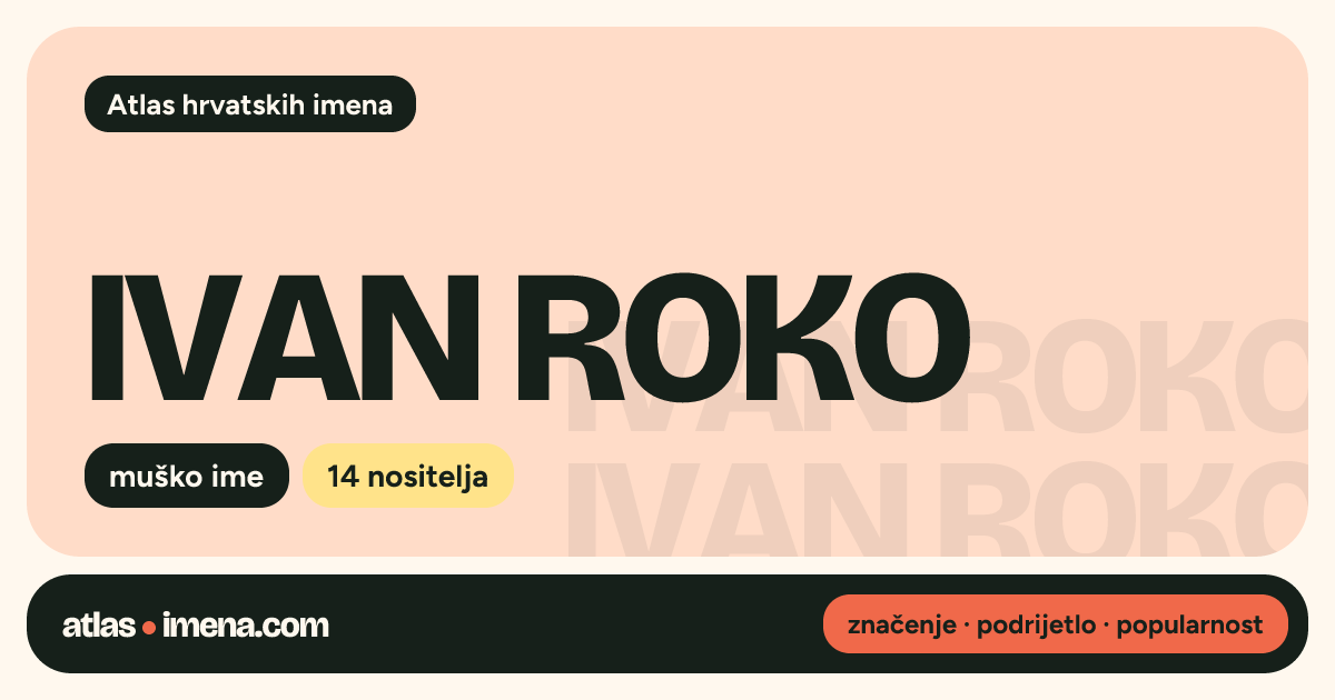 Ime IVAN ROKO — 14 nositelja · značenje i podrijetlo | Atlas imena Hrvatske