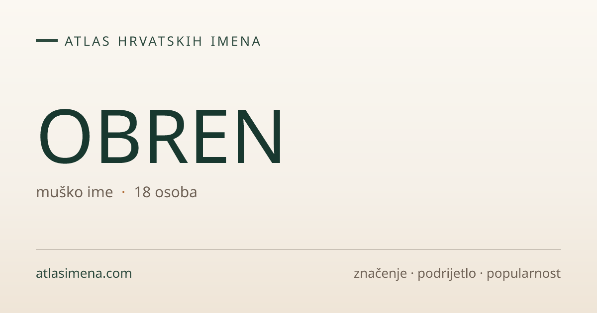 Ime OBREN — 18 nositelja · značenje i podrijetlo | Atlas imena Hrvatske