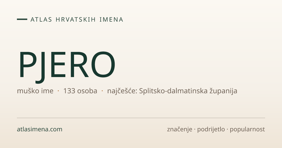 Ime PJERO — 133 nositelja · značenje i podrijetlo | Atlas imena Hrvatske