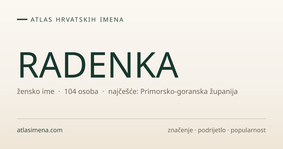 Ime RADENKA — 104 nositelja · značenje i podrijetlo | Atlas imena Hrvatske