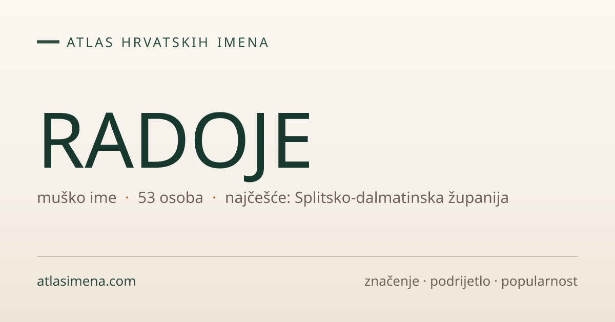 Ime RADOJE — značenje, podrijetlo i popularnost | Atlas imena Hrvatske