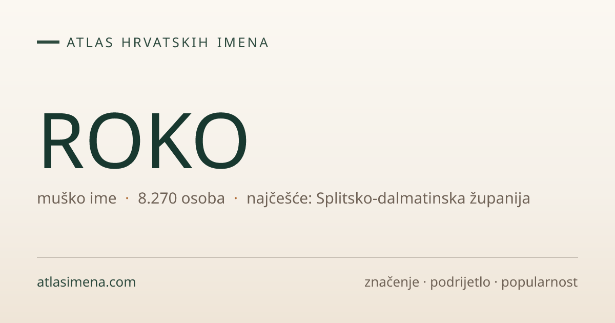 Ime ROKO — značenje, podrijetlo i popularnost | Atlas imena Hrvatske