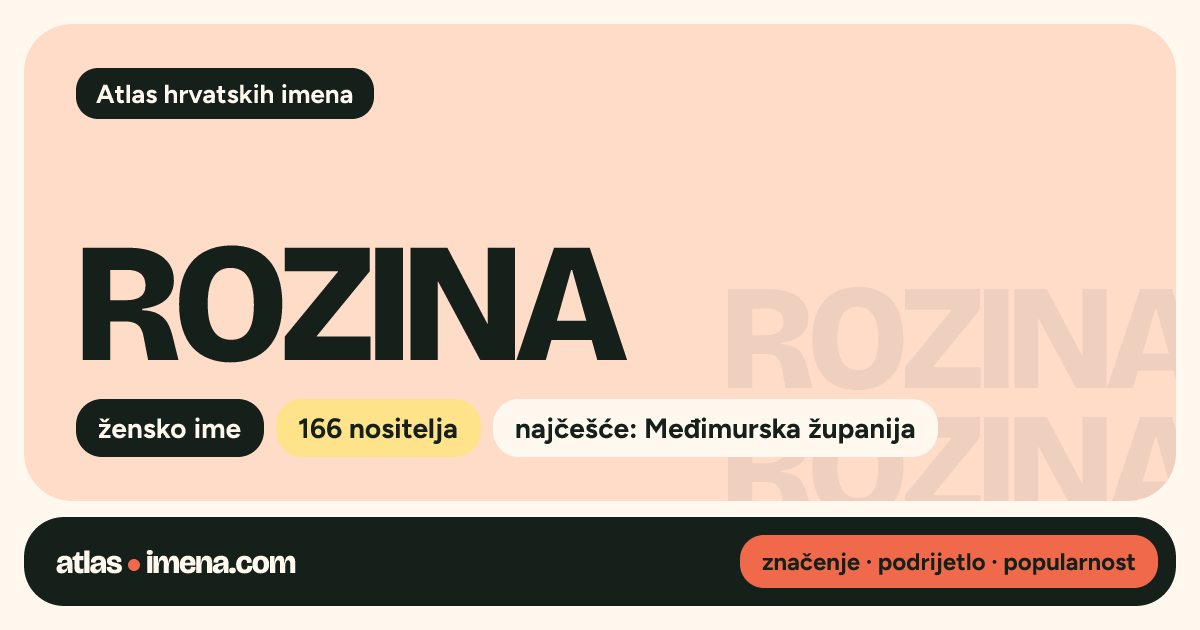 Ime ROZINA — značenje, podrijetlo i popularnost | Atlas imena Hrvatske