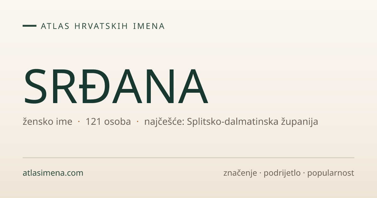 Ime SRĐANA — značenje, podrijetlo i popularnost | Atlas imena Hrvatske