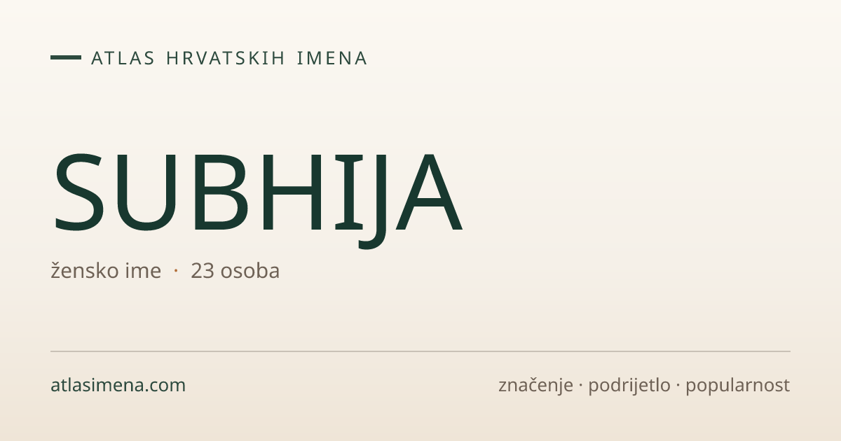 Ime SUBHIJA — 23 nositelja · značenje i podrijetlo | Atlas imena Hrvatske