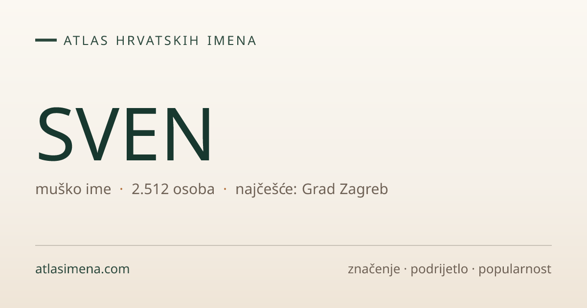 Ime SVEN — 2.512 nositelja · značenje i podrijetlo | Atlas imena Hrvatske