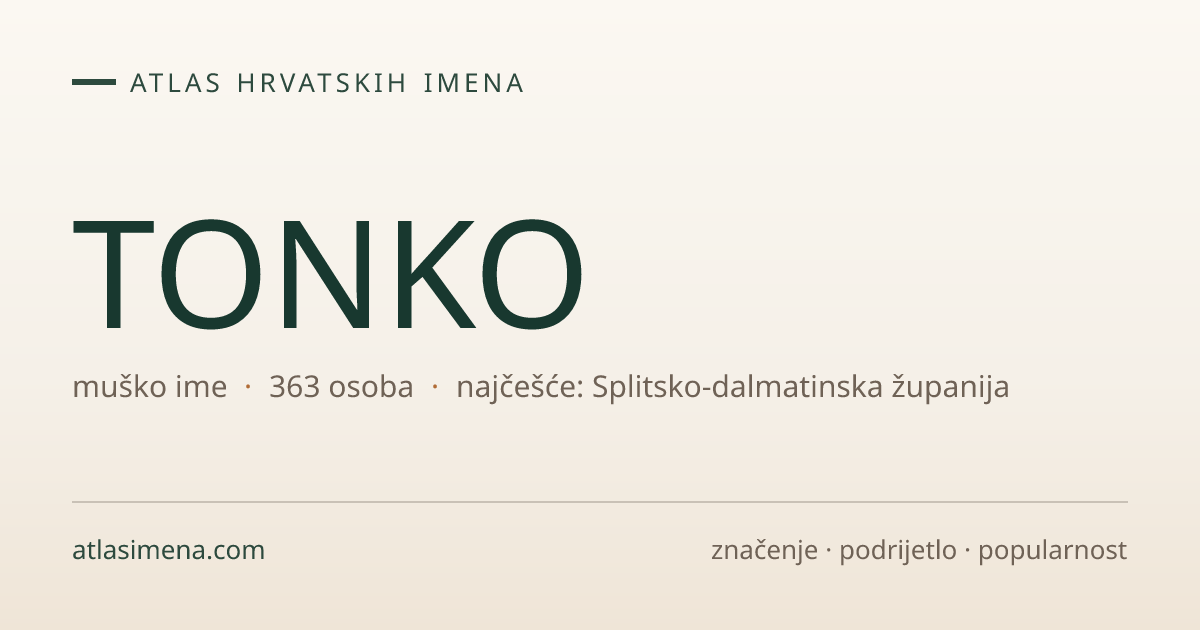 Ime TONKO — značenje, podrijetlo i popularnost | Atlas imena Hrvatske