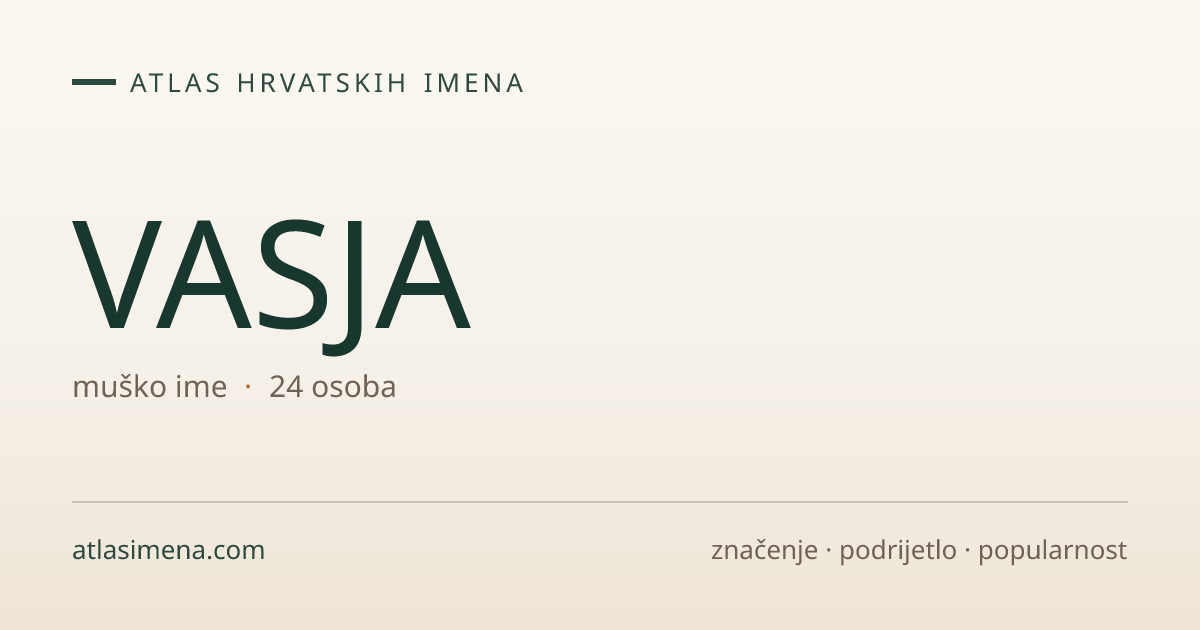 Ime VASJA — 24 nositelja · značenje i podrijetlo | Atlas imena Hrvatske