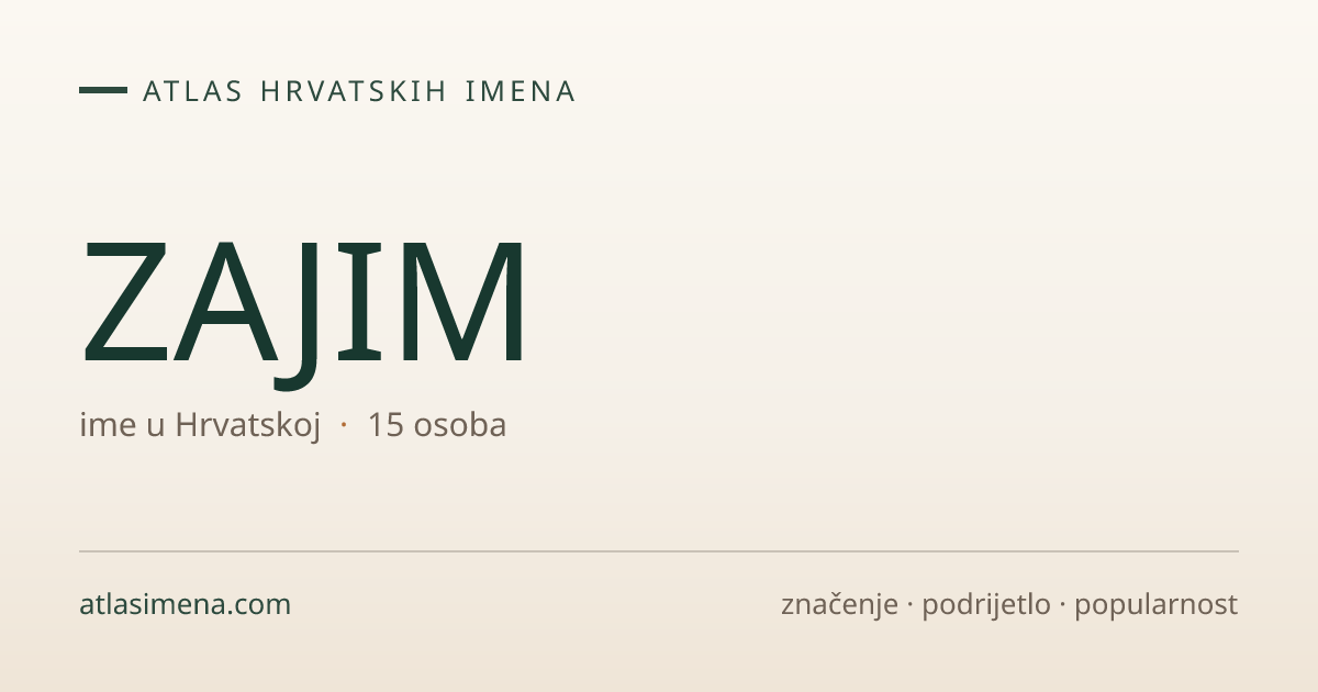 Ime Zajim — 15 nositelja · značenje i podrijetlo | Atlas imena Hrvatske